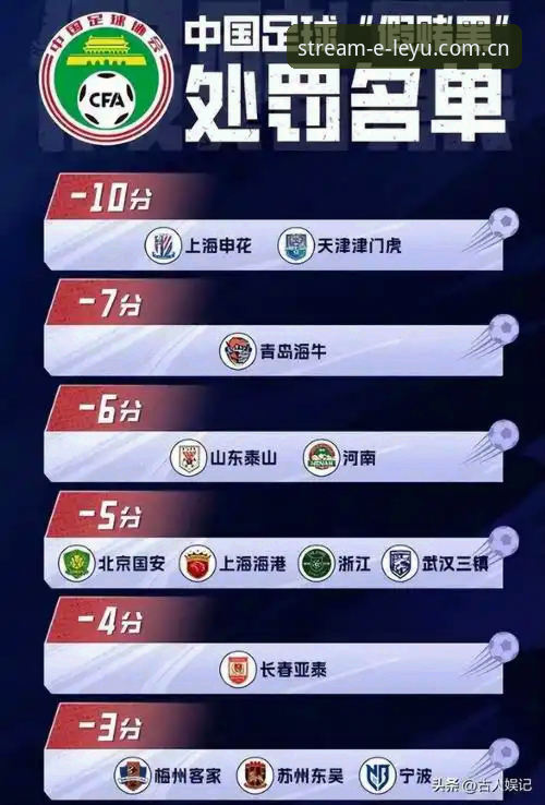 中国足球禁足名单全面评测：乐鱼视频体育深度解析行业震荡