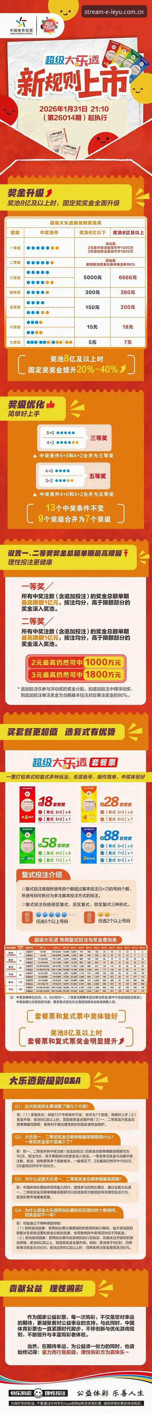 资深用户实测分享：乐鱼体育更新版本2026最新版本使用心得与创新体验
